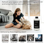 Hotel Diffuser Oil & Home Luxury Scents - W Magic 500ml - Inspired by W Hotel Citrus Bergamot,Jasmine - Aromatherapy Scent Diffuser Oil- Fragrance Essential Oils Blend for Diffuser