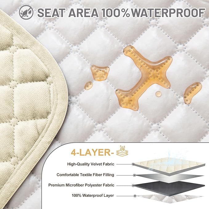 Recliner Sofa Covers 100% Waterproof Velvet L Shape Recliner Couch Covers for Dogs Pets Washable Anti Slip Recliner Slipcovers with Pockets (5 Seat Sofa with 1 Console, Ivory White)