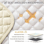 Recliner Sofa Covers 100% Waterproof Velvet L Shape Recliner Couch Covers for Dogs Pets Washable Anti Slip Recliner Slipcovers with Pockets (5 Seat Sofa with 1 Console, Ivory White)