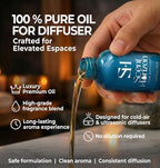 Sandalwood No.1021 Hotel Diffuser Oil Refill, 0.5 Fl oz | 15ml, Luxury Home Scent Fragrance Oil for Diffuser Ultrasonic and Waterless Diffuser Oil and Crafting, Long-Lasting Aroma
