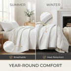 Southshore Fine Living, Inc. King Quilt Bedding Set with Shams, Coverlet Quilt King Size Bedspread, Luxury Bedding, Bed Spread for Kings/California Kings, Lightweight Quilted Comforter, White Quilts