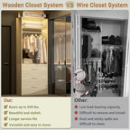 Freestanding 2FT Closet System with 3 Wood Drawers, 24" Closet Organizer System with Hanging Rod & Shelves, Walk-in Closet Systems for Small Closet, White Oak (24"L*15"W*80"H)