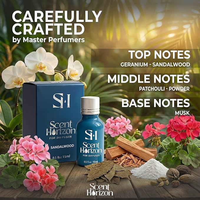 Sandalwood No.1021 Hotel Diffuser Oil Refill, 0.5 Fl oz | 15ml, Luxury Home Scent Fragrance Oil for Diffuser Ultrasonic and Waterless Diffuser Oil and Crafting, Long-Lasting Aroma