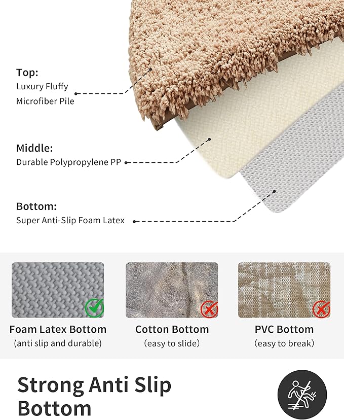 ILANGO Beige Bathroom Rugs 24" × 17" Small Non Slip & Super Absorbent Extra Thick Soft, Washable Bath Mat for Floor, Microfiber Plush Shaggy Bath Rug with Rubber for Bathtub Shower Room Sink