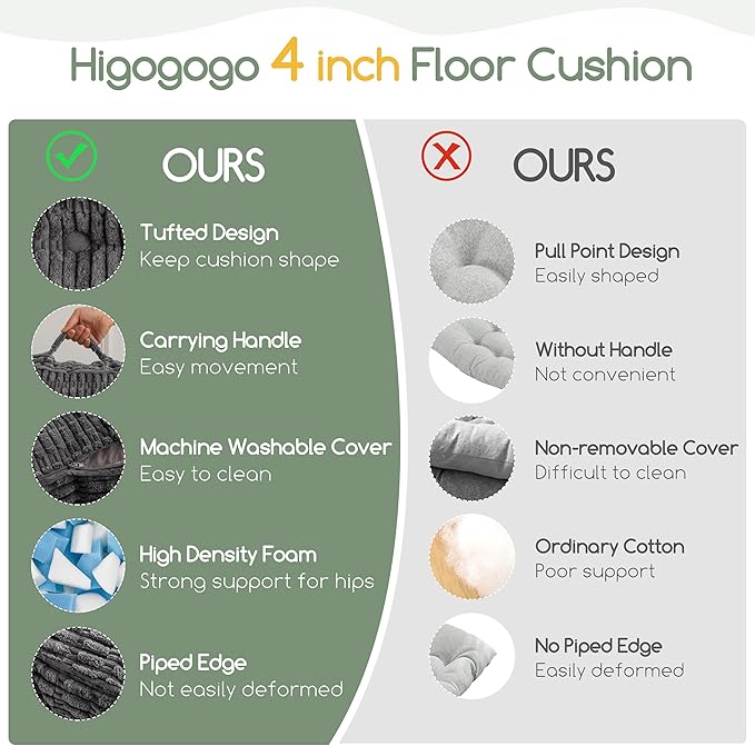Washable Floor Pillow Cushion for Adults, Meditation Cushion Pillow, Removable Tufted Blended Corduroy Cover, Large Square Floor Sitting for Tatami Living Room or Yoga, 2Pack, Machine Washable
