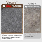BALEINE Felt Non Slip Rug Pads, Extra Large 1/4" Thick Felt and Rubber Backing, Shock Absorbing Carpet Pad for All Carpets and Hardwood Floors (5x7 Ft)