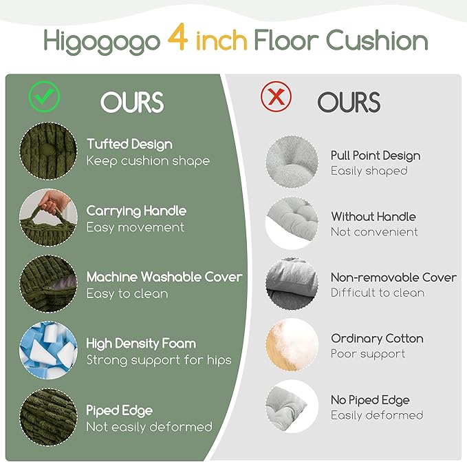 Washable Floor Pillow Cushion for Adults, Meditation Cushion Pillow, Removable Tufted Blended Corduroy Cover, Large Square Floor Sitting for Tatami Living Room or Yoga, 2Pack, Machine Washable