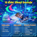 PIKOY Nursery Night Light with Sounds Star Projector Christmas Gifts for Grandkids | 15 Sounds Baby Christmas Gifts | 6 HD Films Boy Toys for Age 3~8 | Remote Control Boy Gifts for Age 3~8