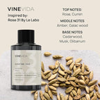 VINEVIDA Reed Diffuser for Home & Bathroom | Long-Lasting Scent Sticks Set | Oil Stick Diffuser | Bathroom Scent - Room Fragrance No. 1302 - Inspired by: Rose 1