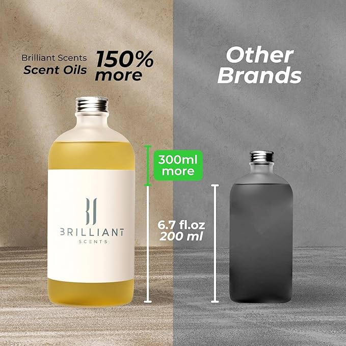 Brilliant Scents - Monte Carlo | Destination Series - Luxury Home & Business Scent | Cyclamen, Lemon Peel - Fragrance Oil - 200ml