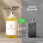 Brilliant Scents St. Moritz Fragrance Oil 200ml - Premium Diffuser Oil for Home, Office, Hotels - Long Lasting, Plant-Based, Meets IFRA Standards, USA-Made - Lemongrass, Magnolia, Koa Wood