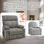 Oversized Recliner Electric Lift Chair, Power Lift Recliner for Big and Tall, 180° Lay-Flat and Assisted Standing, Extra Large Sofa with 8-Point Massage & Heating, Medium-Soft, Gray