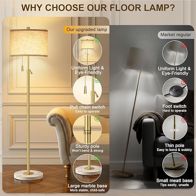 Modern Gold Floor Lamp for Living Room - Adjustable Height Standing Lamp with Marble Base & Linen Shade, 3-Way Dimmable Tall Floor Light for Bedroom, Reading, Bulb Included