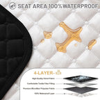 Reclining Sectional Couch Covers 100% Waterproof Velvet L Shape Recliner Couch Covers for Sofa Pets Washable Anti Slip Recliner Slipcovers with Pockets (5 Seat Sofa with 1 Console, Black)
