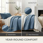 Southshore Fine Living, Inc. Queen Quilt Bedding Set, Summer Comforter Quilts Queen Size, Pet Hair Resistant Bedding, Lightweight Bedspread, Full Size Coverlet with 2 Pillow Shams, Coronet Blue