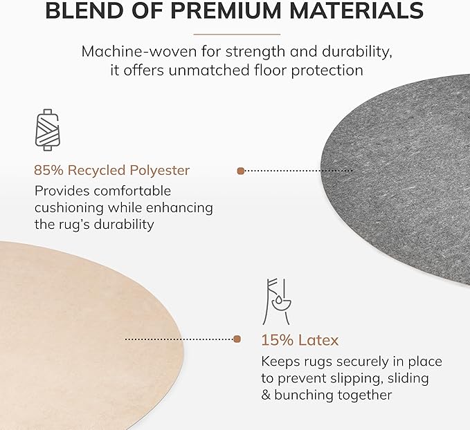 Anji Mountain 8' x 8' Round Non Slip Rug Pad Gripper for Area Rugs-Rug Gripper Pad Keeps Rugs Safe in Place Cushioning Under Rug Floor Protector for Hardwood & Tile Floors-Anti Skid Under Carpet Mat