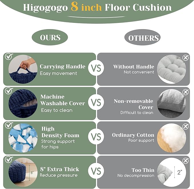 8" Washable Floor Pillow Cushion for Adults, Meditation Cushion Pillow, Removable Tufted Blended Corduroy Cover, Large Square Floor Sitting for Tatami Living Room or Yoga, 2Pack, Machine Washable