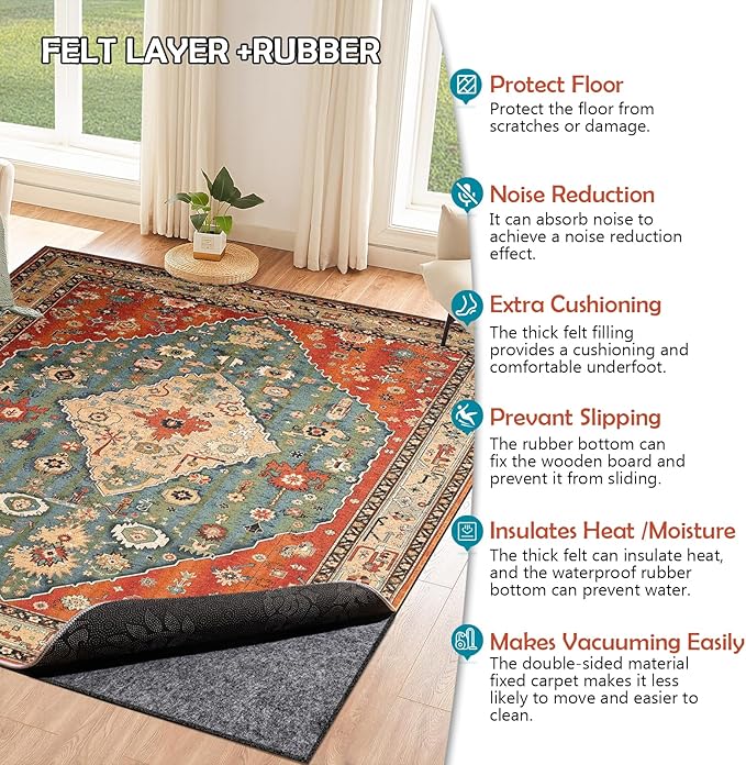 Waterproof Rug Pad, Thick 2x3 ft Under Area Rug Carpet Pad, Non Slip Rug Pads for All Floors and Hardwood Floors Finishes, Keep Carpets in Place Soft and Prevent Rug from Wrinkling or Buckling