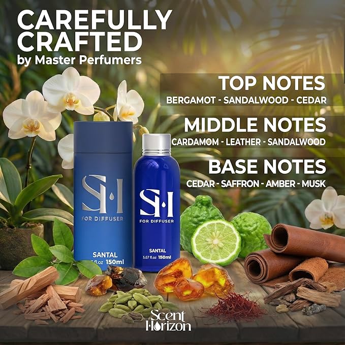 Santal No.33 Hotel Diffuser Oil Refill, 5.07 Fl oz | 150ml, Luxury Home Scent Fragrance Oil for Diffuser Ultrasonic and Waterless Diffuser Oil and Crafting, Long-Lasting Aroma