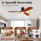 52' Smart Wood Low Profile Ceiling Fan with Lights Remote, Quiet DC Motor, Outdoor Indoor Flush Mount, Voice Control via WIFI Alexa App, Modern Dimmable Lighting for Bedroom Patio