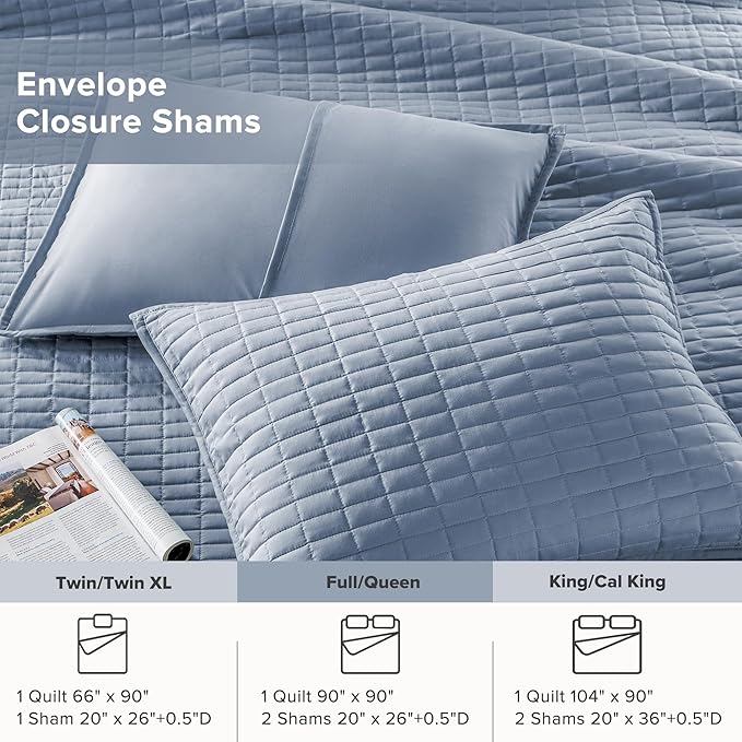 Comfort Spaces Kienna Quilt Set- Double Sided Stitching Design Summer Blanket, Lightweight, Soft, All Season Bedding Layer, Matching Sham, Blue, Coverlet Full/Queen(90"x90") 3 Piece