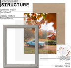 KTKDE 24x36 Poster Frame 3 Pack,Picture Frames Wooden Gray 36 by 24 in for Pictures and Art Prints, Exhibition, Caffe Large Frame for Photos, best gift