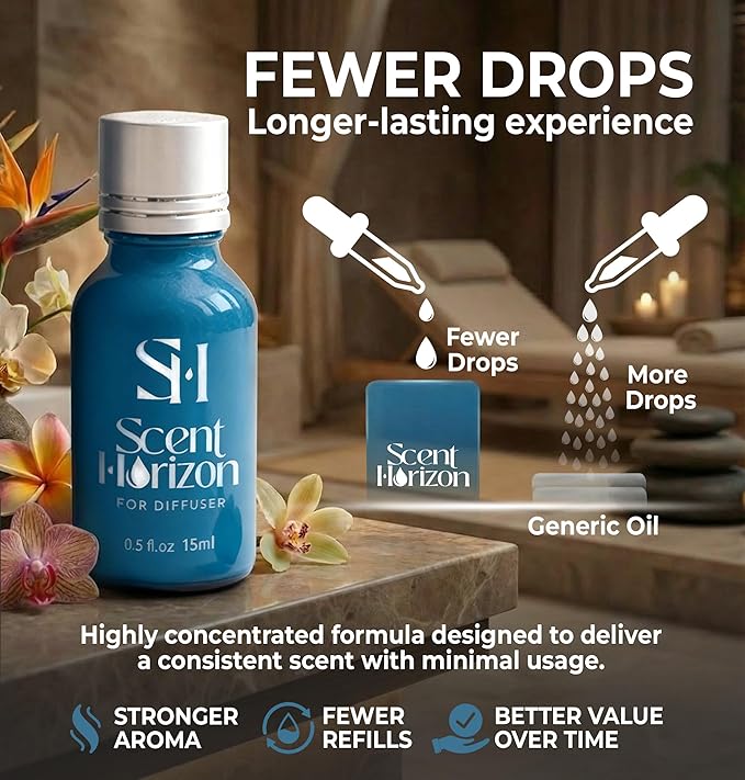 Monaco No.1008 Hotel Diffuser Oil Refill, 0.5 Fl oz | 15ml, Luxury Home Scent Fragrance Oil for Diffuser Ultrasonic and Waterless Diffuser Oil and Crafting, Long-Lasting Aroma