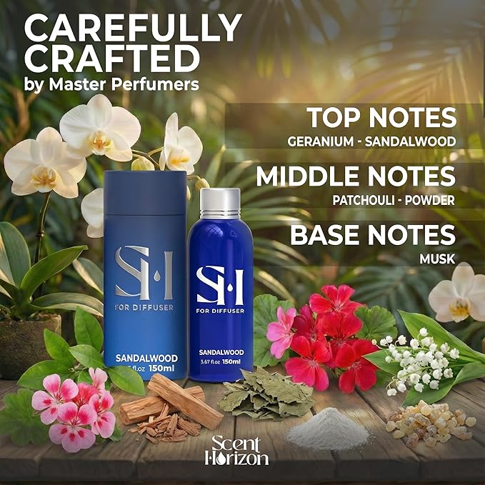 Sandalwood No.1021 Hotel Diffuser Oil Refill, 5.07 Fl oz | 150ml, Luxury Home Scent Fragrance Oil for Diffuser Ultrasonic and Waterless Diffuser Oil and Crafting, Long-Lasting Aroma