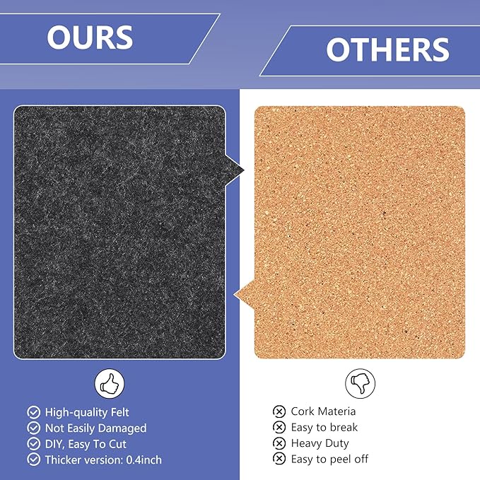 8 Packs Blue White Hexagon Felt Pin Board, 12" Bulletin Board with 30 Push Pins, Felt Board for Home Kitchen Office Decor, Self-Adhesive Corkboard Tiles for Walls School Message Photos Memos