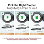 ESD Safe (Glass Lens) Professional LED Magnifying Lamp with Clamp (5 Diopter, 2.25X) Work Light, 4 Brightness Levels, Daylight Bright, 1200 Lumens, 5600K-6000K, Matte Black, BoliOptics MG16303222
