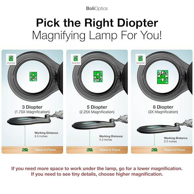 ESD Safe (Glass Lens) Professional LED Magnifying Lamp with Clamp (5 Diopter, 2.25X) Work Light, 4 Brightness Levels, Daylight Bright, 1200 Lumens, 5600K-6000K, Matte Black, BoliOptics MG16303222