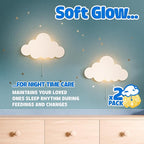 Tipperk 2 Pack - Floating Cloud Wall Lamp for Nursery & Kids Bedroom | Battery-Operated Hanging Night Lights