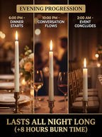 Premium White Taper Candles Stick | Bulk12 Pack | 9'' Inches | Dripless, Unscented, Smokeless Dinner Candlesticks | 7+ Hour Long Burning for Elegant Weddings, Parties & Home Decor