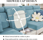 Sofa Covers Couch Covers for Sofa Pet Friendly Couch Cushion Covers Universal Sofa Covers Washable Stretch Slipcovers for Sectional Sofa (Texture Sea Blue,Back Cover M)