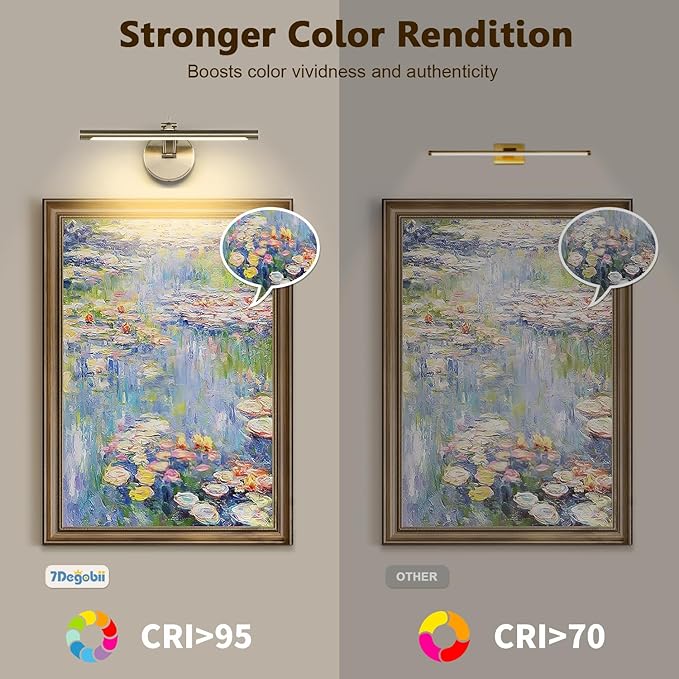 Dimmable Picture Light Hard Wired 15.75" Inch Adjustable Swing Arm Antique Bronze Picture Frame Lights Led Display Light for Artwork 7W 3000K