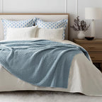 EVERGRACEHOME Chunky Chenille Knit Throw Blanket for Couch, Soft Luxurious Moss Stitch Blankets for Bed, Cozy Decorative Farmhouse Knitted Throws for Sofa, Chambray Blue, 50" x 60"