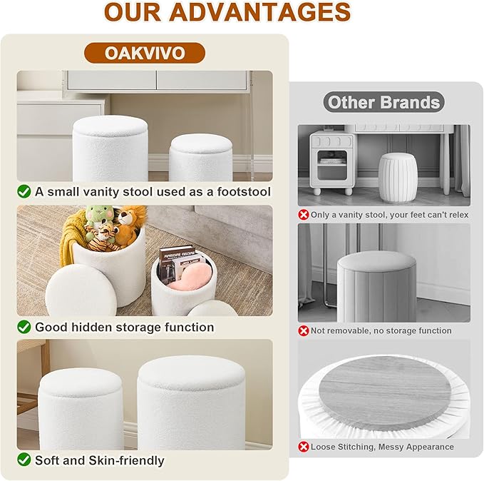 Round Set of 2 Ottoman with Storage, Boucle Storage Ottoman Foot Stool, Soft Teddy Upholstered Small Vanity Stool, Ottomans Coffee Table Padded Seat Foot Rest for Living Room Bedroom, White