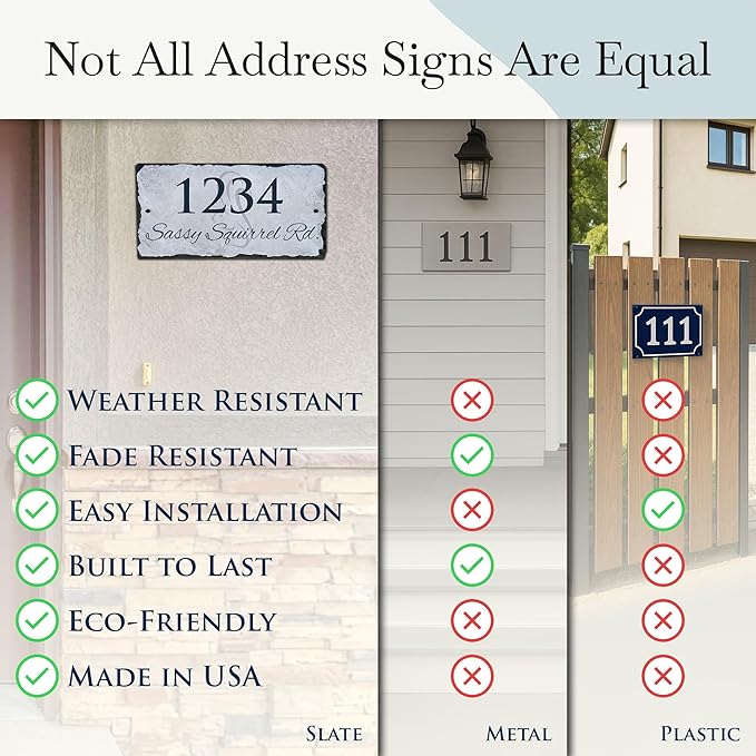 Ink Personalized Slate Stone Address Plaque - Address Signs for Houses - Customized House Sign - Outdoor House Number - Wall Decor Home Address Numbers - Garden Decor Signs (12"x6")