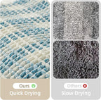 Waffle Bath Mat, Boho Bathroom Rugs Non Slip Washable Absorbent Checkered Bathroom Mat Quick Dry Cute Bath Mat, 30"x20" Blue and White