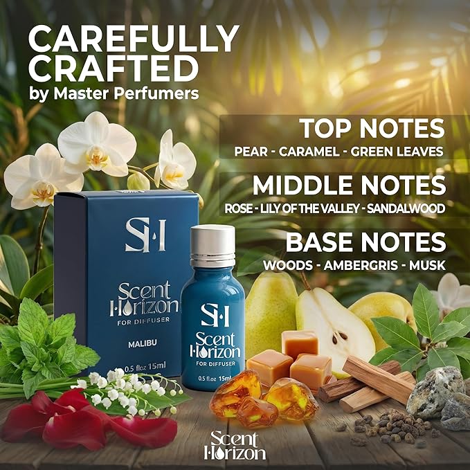Malibu No.1003 Hotel Diffuser Oil Refill, 0.5 Fl oz | 15ml, Luxury Home Scent Fragrance Oil for Diffuser Ultrasonic and Waterless Diffuser Oil and Crafting, Long-Lasting Aroma
