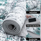 Ciicool Abstract Area Rug Indoor, 3x5 Washable Entryway Rug, Modern Throw Rug with Non-Slip Backing Ideal for Bedroom Living Room Entrance Kitchen, Non-Shedding Low-Pile Floor Carpet Doormat Turquoise