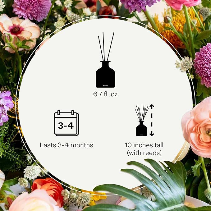 Apotheke Luxury Scented Reed Diffuser for Home, Canvas - 6.7 Fl Oz Essential Oil Aromatherapy - 10 Rattan Scent Sticks Room Diffuser - Long-Lasting Fragrance for Bedroom, Home, Bathroom