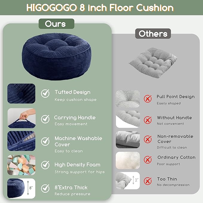 8" Washable Floor Pillow Cushion for Adults, Meditation Cushion Pillow, Large Round Floor Sitting, Removable Tufted Corduroy Cover, for Tatami Living Room or Yoga, 22x22 Inch, 2Pack, Machine Washable