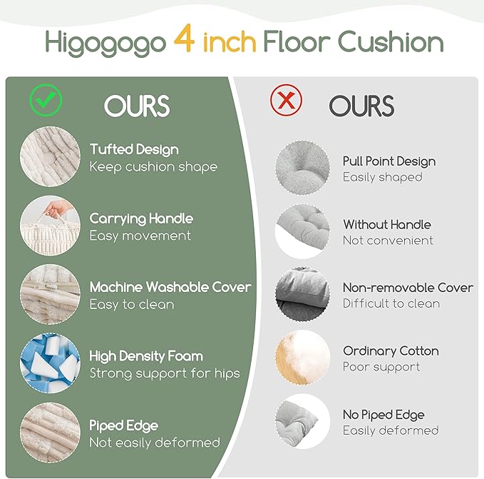 Washable Floor Pillow Cushion for Adults, Meditation Cushion Pillow, Removable Tufted Blended Corduroy Cover, Large Square Floor Sitting for Tatami Living Room or Yoga, 2Pack, Machine Washable