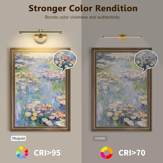 Picture Light Dimmable Hard Wired 15.75 Inch Adjustable Swing Arm Brass Wall Lights for Pictures Led Display Light for Artwork 7W Warm White