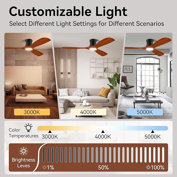 52' Smart Wood Low Profile Ceiling Fan with Lights Remote, Quiet DC Motor, Outdoor Indoor Flush Mount, Voice Control via WIFI Alexa App, Modern Dimmable Lighting for Bedroom Patio