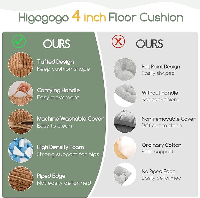 Washable Floor Pillow Cushion for Adults, Meditation Cushion Pillow, Removable Tufted Blended Corduroy Cover, Large Square Floor Sitting for Tatami Living Room or Yoga, 22x22 Inch, Machine Washable