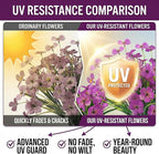 MACTING Artificial Flowers for Outdoors Fake Spring Flowers UV Resistant No Fade Plastic Faux Flowers for Hanging Planters Garden Patio Porch Window Home Indoor Outside Summer Decorations (Purple)