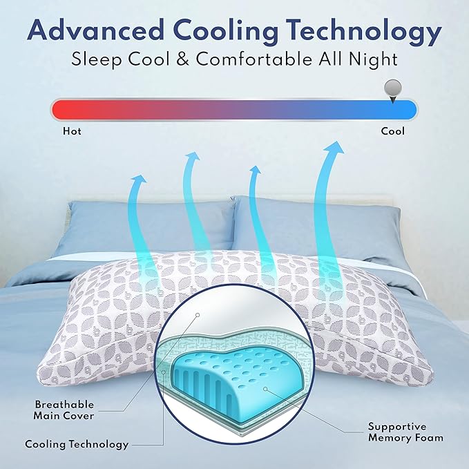 BLISSY Adjustable Memory Foam Pillow for Sleeping (King Size) - Cooling Gel Pillows for Side Sleepers with Shredded Foam for Customizable Loft - CertiPUR-US & Oeko-TEX