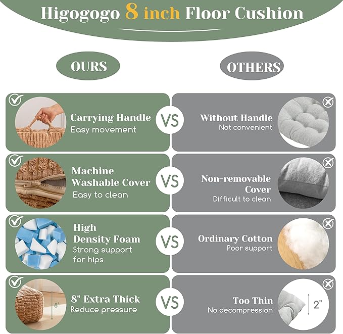 8" Washable Floor Pillow Cushion for Adults, Meditation Cushion Pillow, Removable Tufted Blended Corduroy Cover, Large Square Floor Sitting for Tatami Living Room or Yoga, 2Pack, Machine Washable